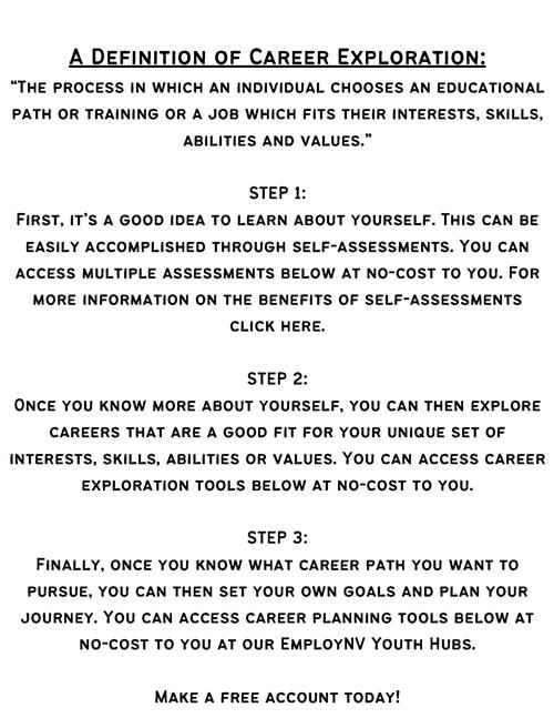 career exploration ex